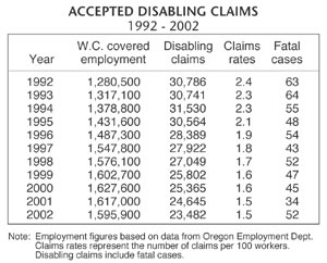 accepted claims image