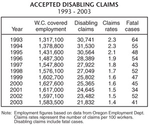 accepted claims image