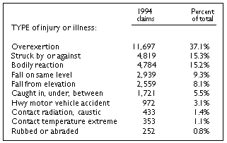 [A  table]