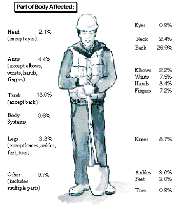 [Man Graphic]