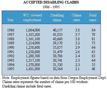 [Table 1]