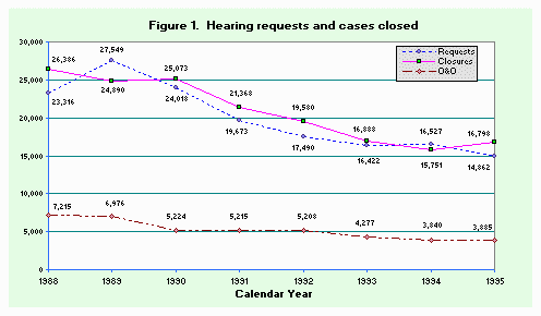 [A  graph]