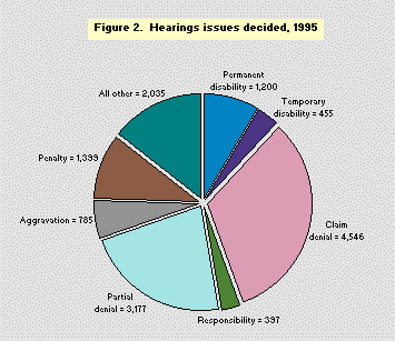 [A  graph]