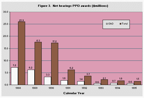 [A  graph]