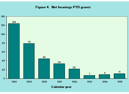 [A  graph]