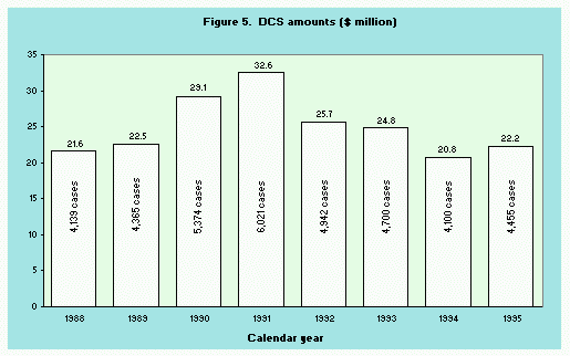 [A  graph]