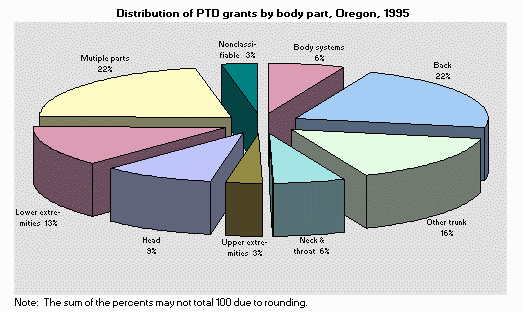 [Figure 4]