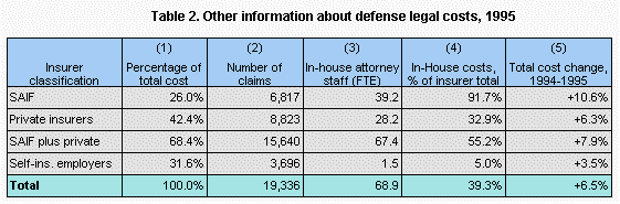 [TABLE 1]