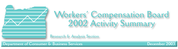 Header - Workers' Compensation Board 2002 Activity Summary