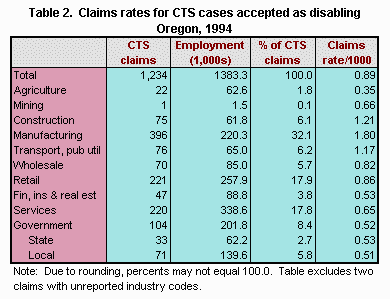 [A  table]